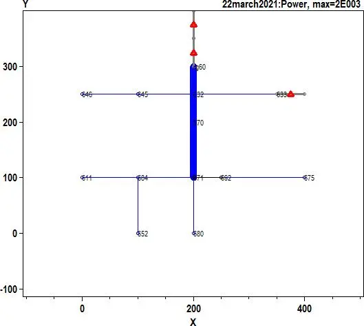 Image 51 - meilleures-pratiques-pour-optimiser-la-fiabilite-des-smartgrids