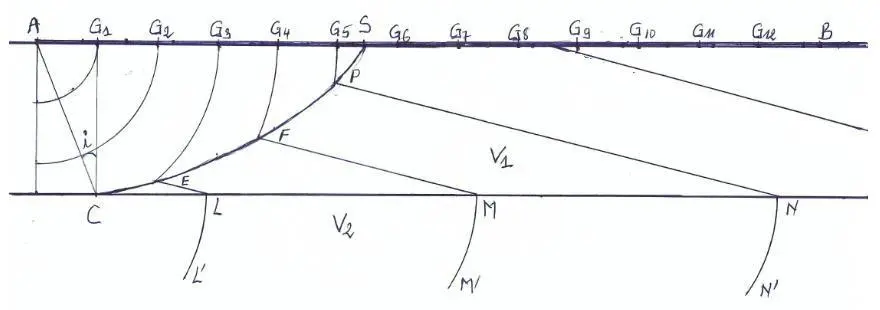 Image 11 - analyse-de-cas-methodes-sismiques-en-geotechnique