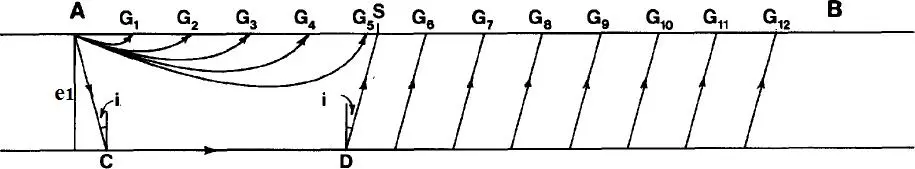 Image 13 - analyse-de-cas-methodes-sismiques-en-geotechnique