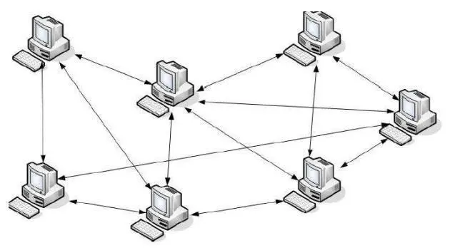 Image 10 - analyse-de-cas-systemes-de-recommandation-innovants