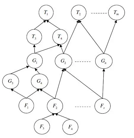 Image 12 - analyse-de-cas-systemes-de-recommandation-innovants