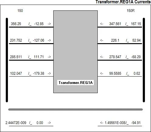 Image 11 - algorithme-pso-pour-smartgrid-solutions-innovantes