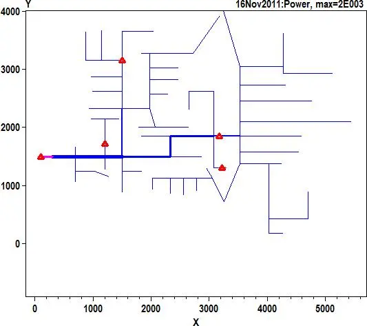 Image 13 - algorithme-pso-pour-smartgrid-solutions-innovantes