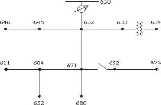 Image 6 - algorithme-pso-pour-smartgrid-solutions-innovantes