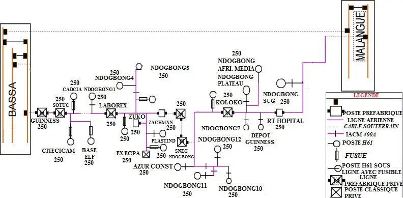 Image 7 - algorithme-pso-pour-smartgrid-solutions-innovantes