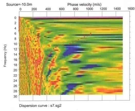 Image 31 - parametres-geotechniques-innovants-etude-sismique-2024 Image 31 - parametres-geotechniques-innovants-etude-sismique-2024