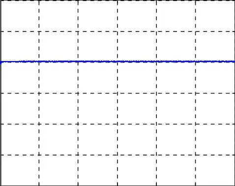 Image 84 - perspectives-futures-des-onduleurs-a-cinq-niveaux Image 84 - perspectives-futures-des-onduleurs-a-cinq-niveaux