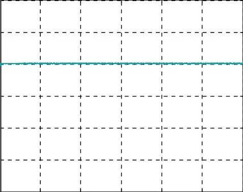 Image 85 - perspectives-futures-des-onduleurs-a-cinq-niveaux Image 85 - perspectives-futures-des-onduleurs-a-cinq-niveaux