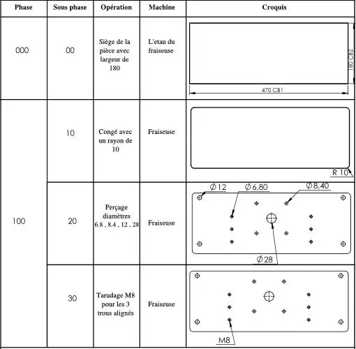 Image 44 - perspectives-futures-en-usinage-innovations-et-defis Image 44 - perspectives-futures-en-usinage-innovations-et-defis