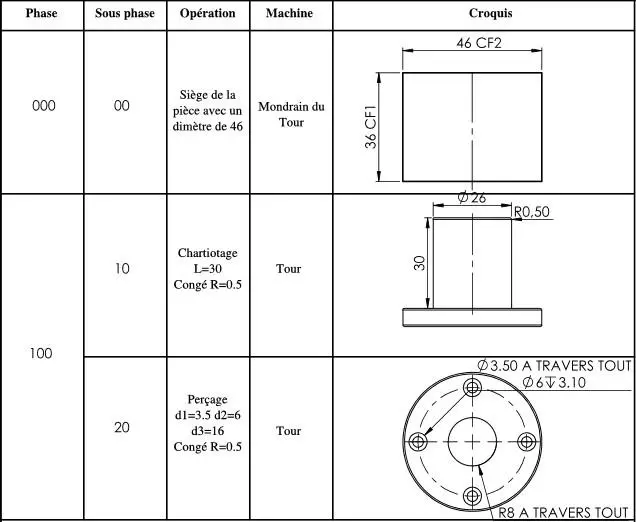 Image 45 - perspectives-futures-en-usinage-innovations-et-defis Image 45 - perspectives-futures-en-usinage-innovations-et-defis