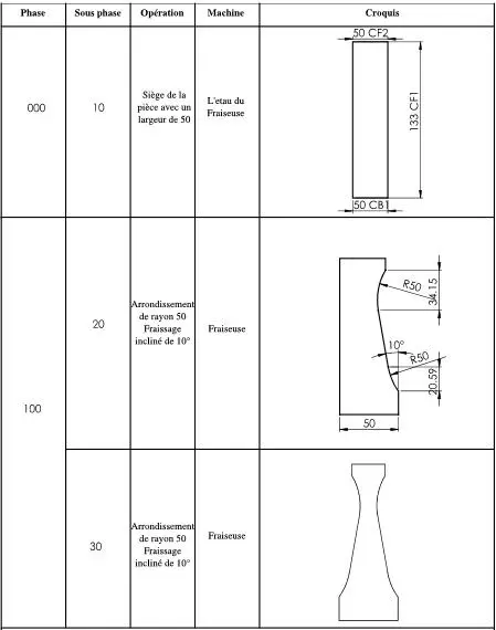 Image 46 - perspectives-futures-en-usinage-innovations-et-defis Image 46 - perspectives-futures-en-usinage-innovations-et-defis