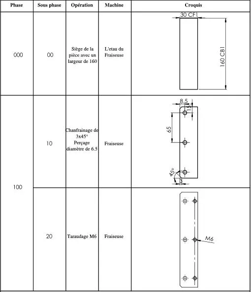 Image 47 - perspectives-futures-en-usinage-innovations-et-defis Image 47 - perspectives-futures-en-usinage-innovations-et-defis