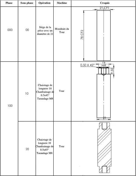 Image 48 - perspectives-futures-en-usinage-innovations-et-defis Image 48 - perspectives-futures-en-usinage-innovations-et-defis