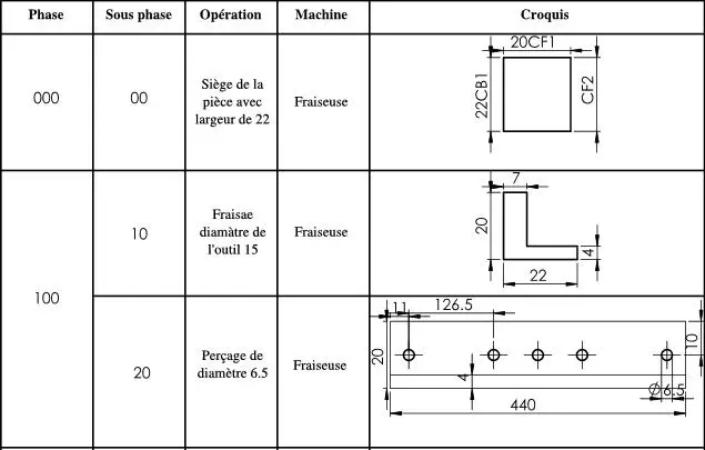 Image 49 - perspectives-futures-en-usinage-innovations-et-defis Image 49 - perspectives-futures-en-usinage-innovations-et-defis