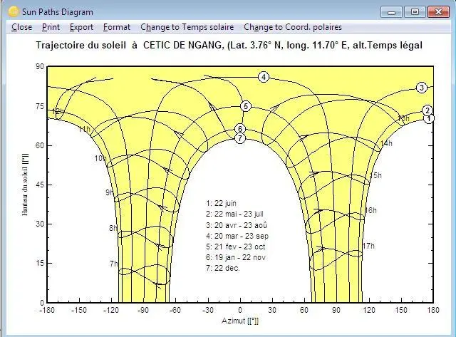 Image 105 - defis-et-solutions-pour-un-micro-systeme-hybride-innovant