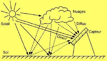 Image 107 - defis-et-solutions-pour-un-micro-systeme-hybride-innovant