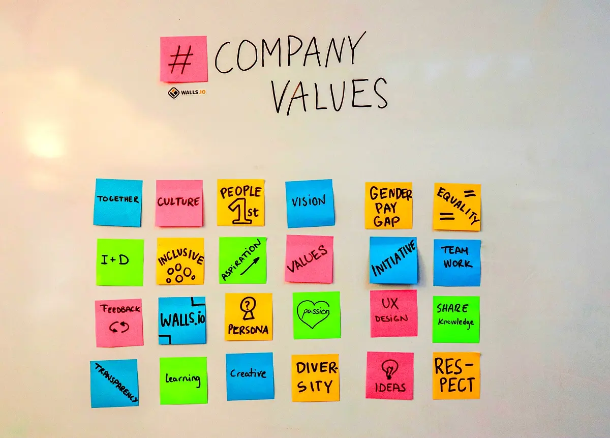 Intelligence collective : solutions innovantes pour l'autogestion