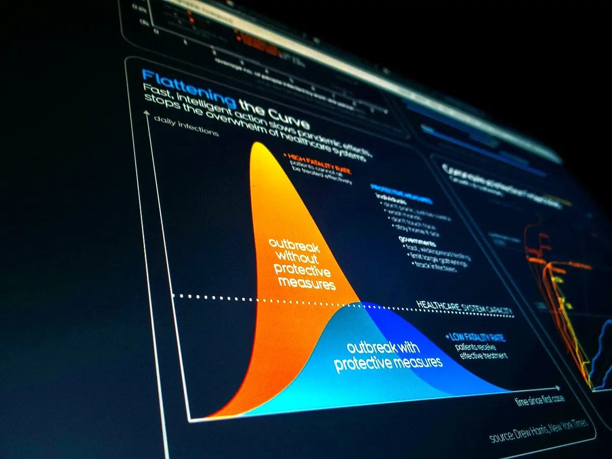 Meilleures pratiques de référencement pour associations