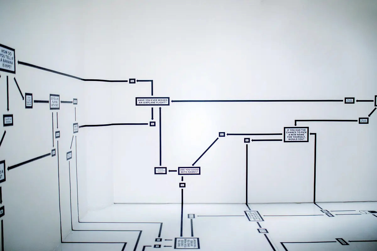 Meilleures pratiques pour intégrer efficacement les processus métiers