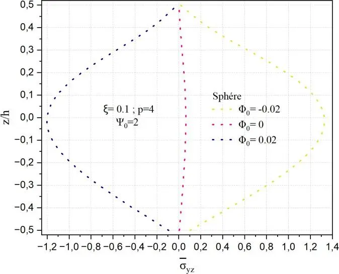 Image 83 - meilleures-pratiques-pour-la-flexion-electromagnetique-des-coques Image 83 - meilleures-pratiques-pour-la-flexion-electromagnetique-des-coques