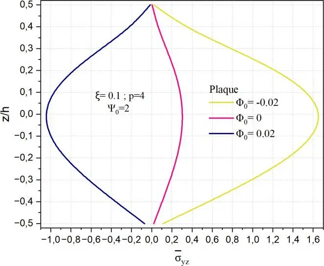 Image 85 - meilleures-pratiques-pour-la-flexion-electromagnetique-des-coques Image 85 - meilleures-pratiques-pour-la-flexion-electromagnetique-des-coques