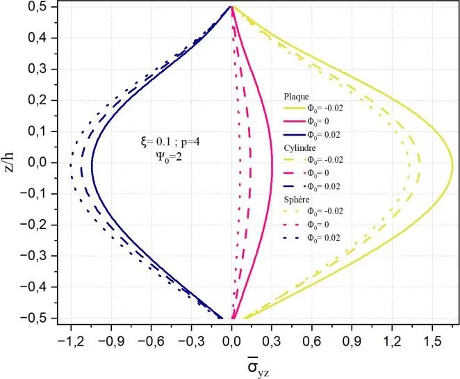 Image 86 - meilleures-pratiques-pour-la-flexion-electromagnetique-des-coques Image 86 - meilleures-pratiques-pour-la-flexion-electromagnetique-des-coques