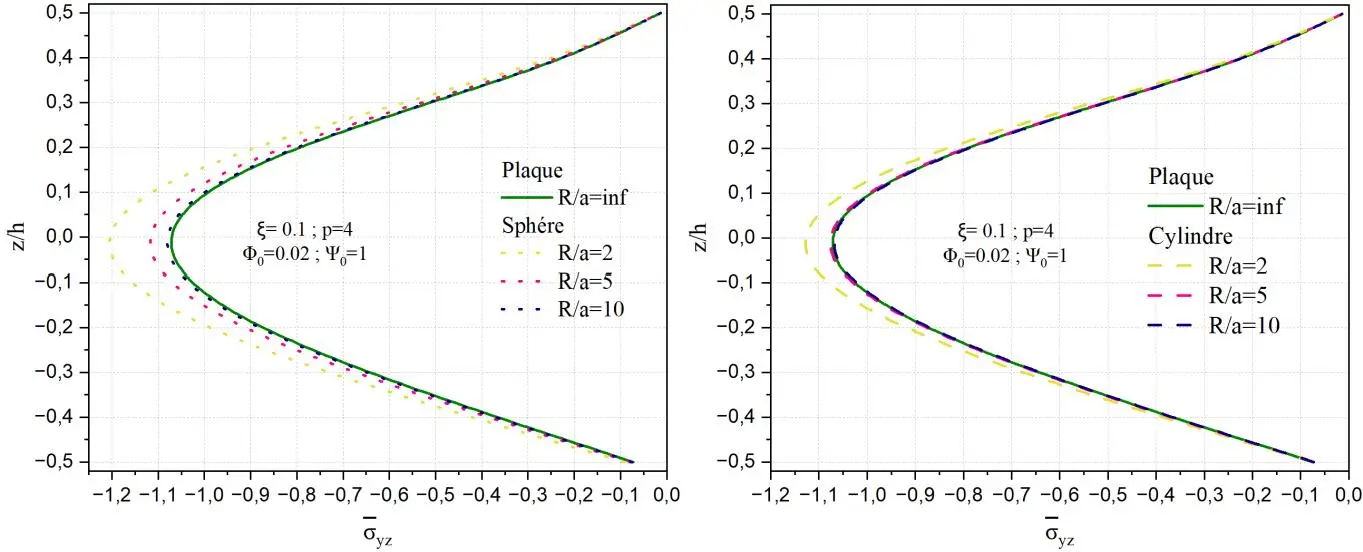 Image 87 - meilleures-pratiques-pour-la-flexion-electromagnetique-des-coques Image 87 - meilleures-pratiques-pour-la-flexion-electromagnetique-des-coques