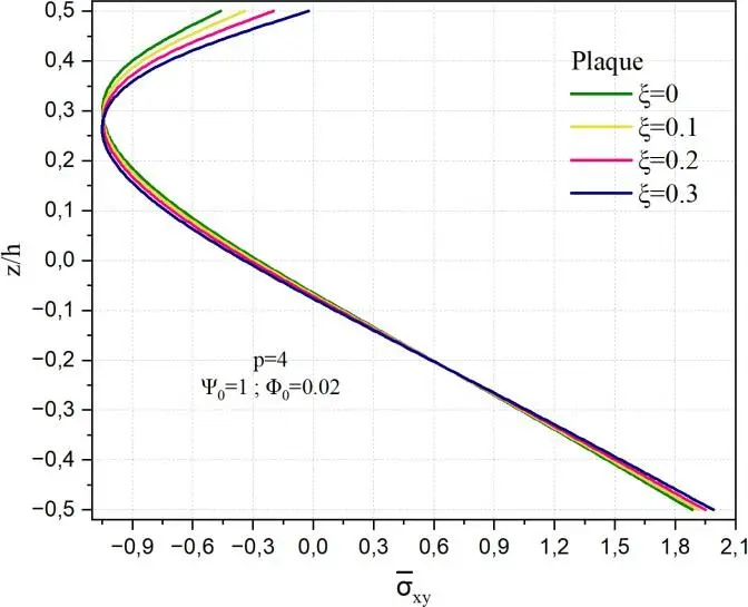 Image 89 - meilleures-pratiques-pour-la-flexion-electromagnetique-des-coques