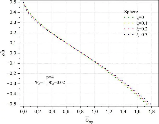 Image 91 - meilleures-pratiques-pour-la-flexion-electromagnetique-des-coques Image 91 - meilleures-pratiques-pour-la-flexion-electromagnetique-des-coques