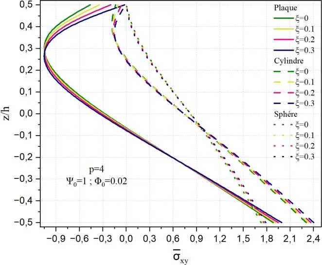 Image 92 - meilleures-pratiques-pour-la-flexion-electromagnetique-des-coques Image 92 - meilleures-pratiques-pour-la-flexion-electromagnetique-des-coques