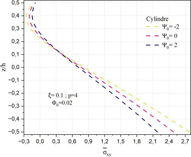 Image 94 - meilleures-pratiques-pour-la-flexion-electromagnetique-des-coques Image 94 - meilleures-pratiques-pour-la-flexion-electromagnetique-des-coques