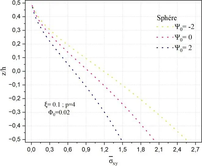 Image 95 - meilleures-pratiques-pour-la-flexion-electromagnetique-des-coques Image 95 - meilleures-pratiques-pour-la-flexion-electromagnetique-des-coques