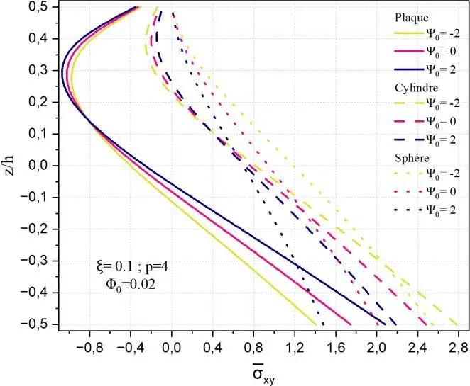 Image 96 - meilleures-pratiques-pour-la-flexion-electromagnetique-des-coques Image 96 - meilleures-pratiques-pour-la-flexion-electromagnetique-des-coques