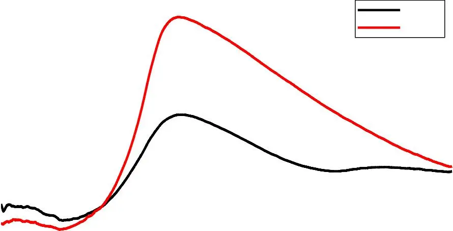 Image 54 - meilleures-pratiques-pour-la-synthese-des-nanoparticules