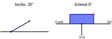 Image 111 - meilleures-pratiques-pour-un-micro-systeme-hybride-au-cetic