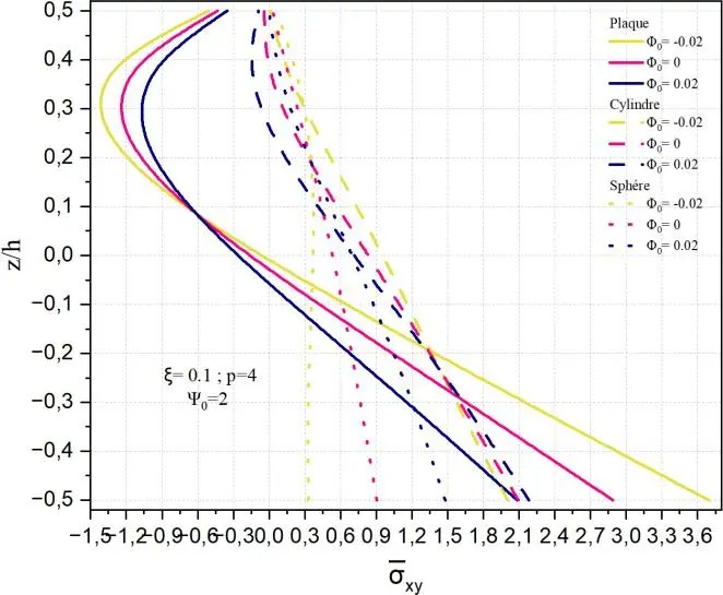 Image 100 - methodologie-innovante-pour-la-flexion-electro-magnetique-des-coques Image 100 - methodologie-innovante-pour-la-flexion-electro-magnetique-des-coques