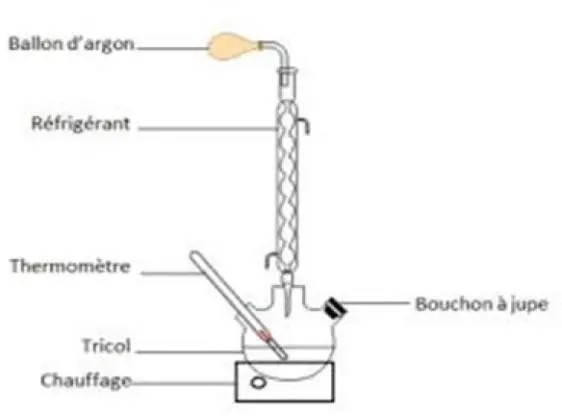 Image 56 - methodologie-oxydation-du-phenol-une-approche-innovante Image 56 - methodologie-oxydation-du-phenol-une-approche-innovante