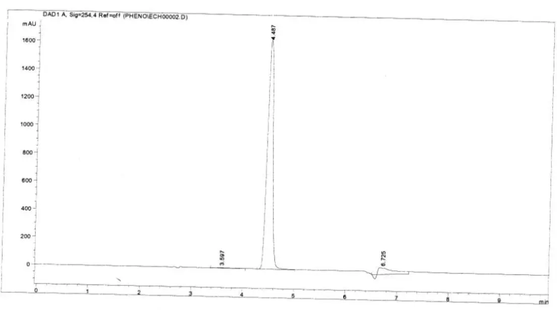 Image 58 - methodologie-oxydation-du-phenol-une-approche-innovante Image 58 - methodologie-oxydation-du-phenol-une-approche-innovante