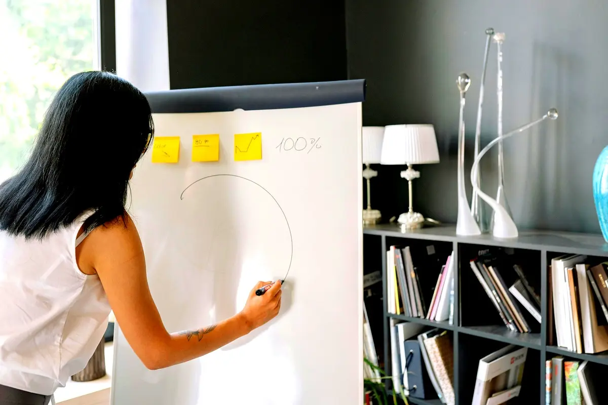 Réconciliation des sphères organisationnelles : étude essentielle