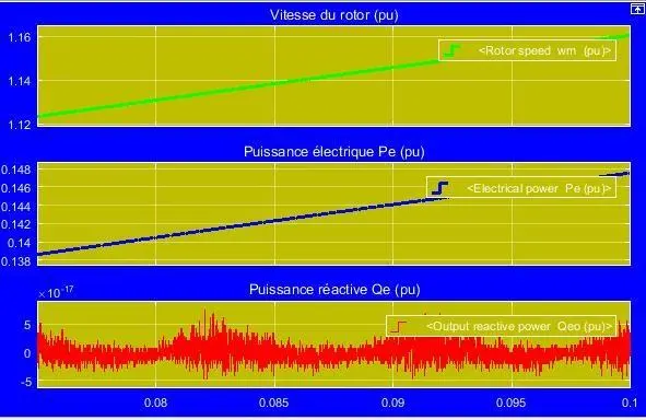 Image 155 - cadre-theorique-des-systemes-energetiques-hybrides