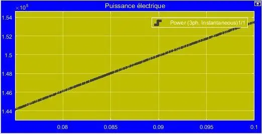 Image 158 - cadre-theorique-des-systemes-energetiques-hybrides