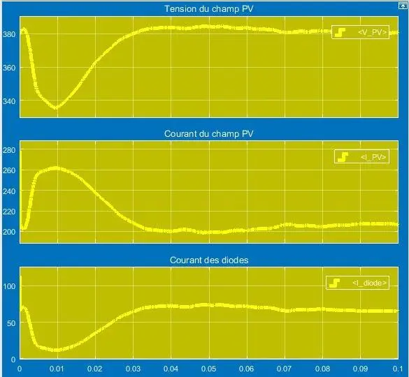 Image 165 - cadre-theorique-des-systemes-energetiques-hybrides