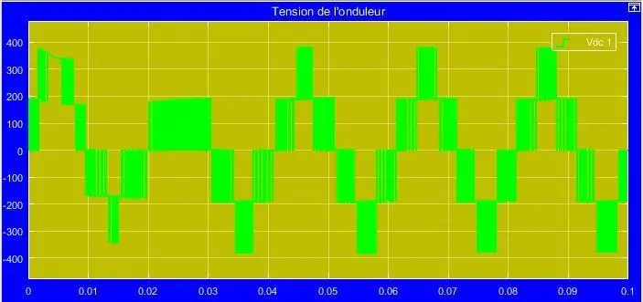 Image 167 - cadre-theorique-des-systemes-energetiques-hybrides