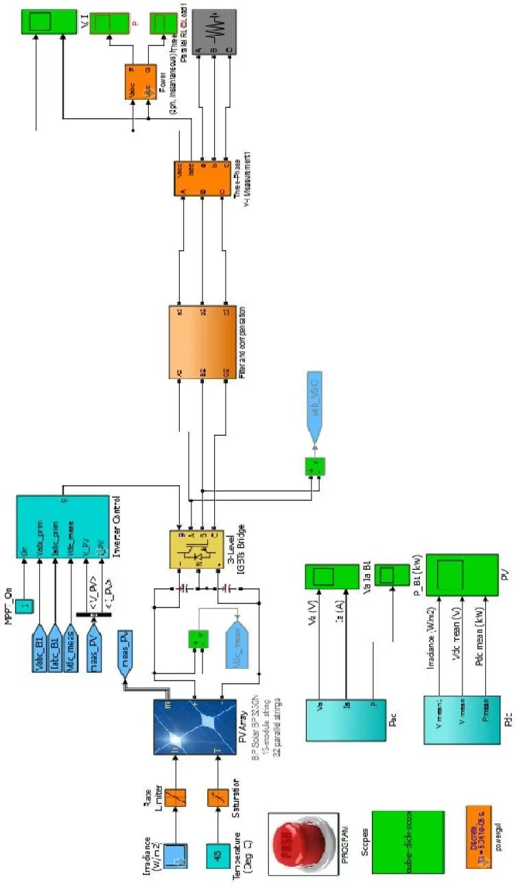 Image 168 - applications-pratiques-de-energie-solaire-au-cetic-de-ngang
