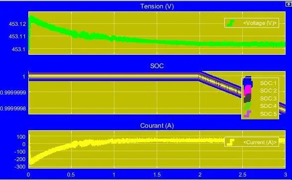 Image 173 - applications-pratiques-de-energie-solaire-au-cetic-de-ngang