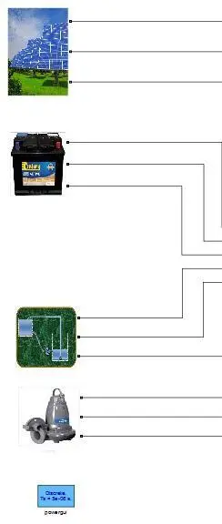 Image 174 - applications-pratiques-de-energie-solaire-au-cetic-de-ngang