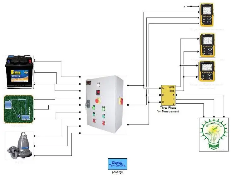 Image 177 - applications-pratiques-de-energie-solaire-au-cetic-de-ngang