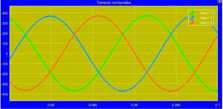 Image 181 - applications-pratiques-de-energie-solaire-au-cetic-de-ngang