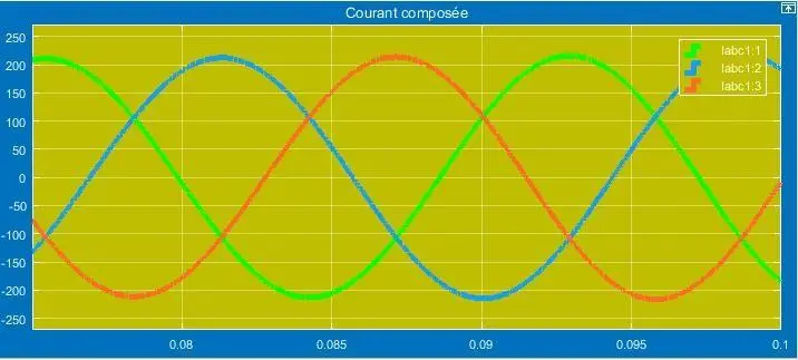 Image 182 - applications-pratiques-de-energie-solaire-au-cetic-de-ngang