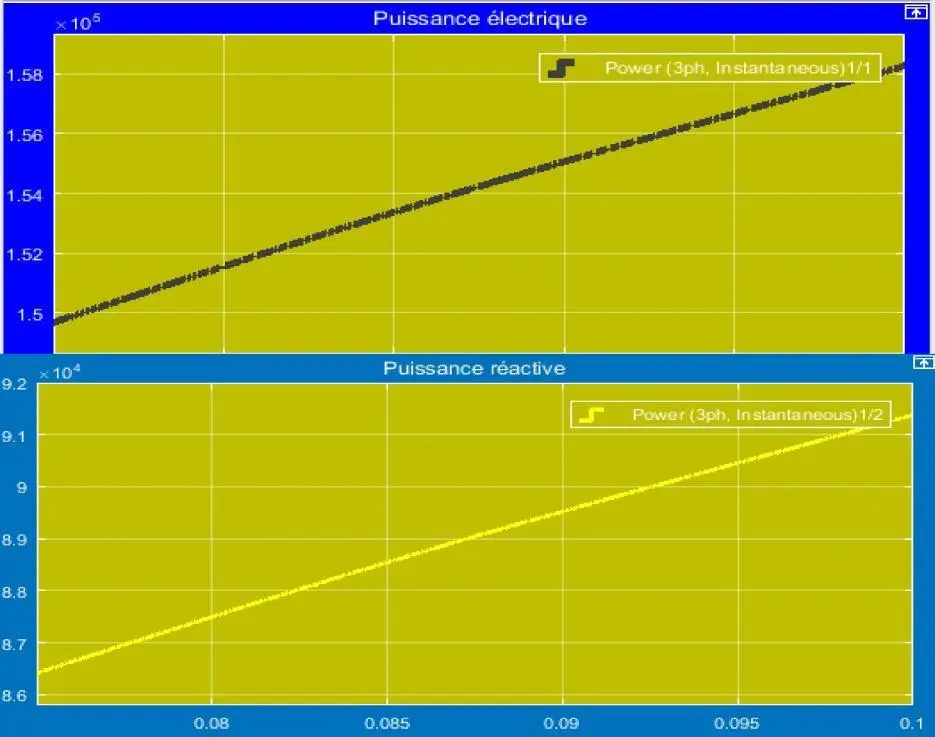 Image 183 - applications-pratiques-de-energie-solaire-au-cetic-de-ngang